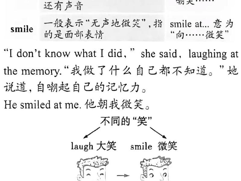 不好的人际关系的英文,不好的人际关系的英文缩写 不好的人际关系的英文,不好的人际关系的英文缩写