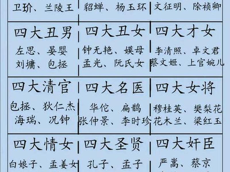 古代人缘好叫什么、古代人缘好叫什么人 古代人缘好叫什么、古代人缘好叫什么人