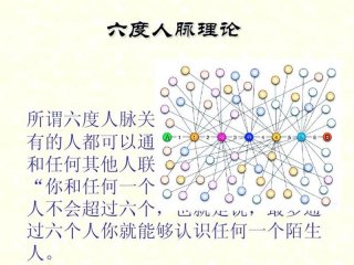 六人关系理论（人际关系六人理论）
