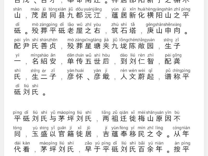 刘永好家族谱系 刘永好的家谱