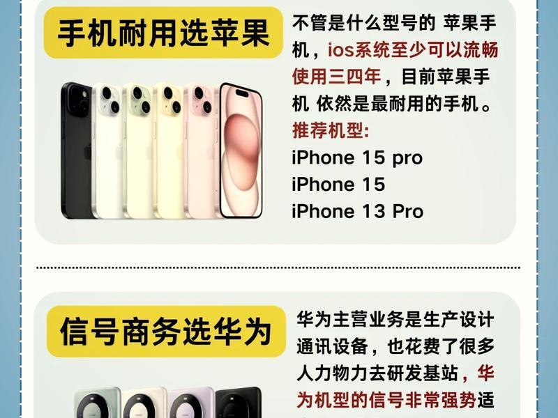 关于手机调查的视频、关于手机调查的视频文案 关于手机调查的视频、关于手机调查的视频文案
