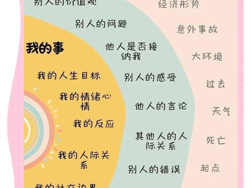 六度分离效应人际关系 六度分离效应人际关系的特点 六度分离效应人际关系 六度分离效应人际关系的特点