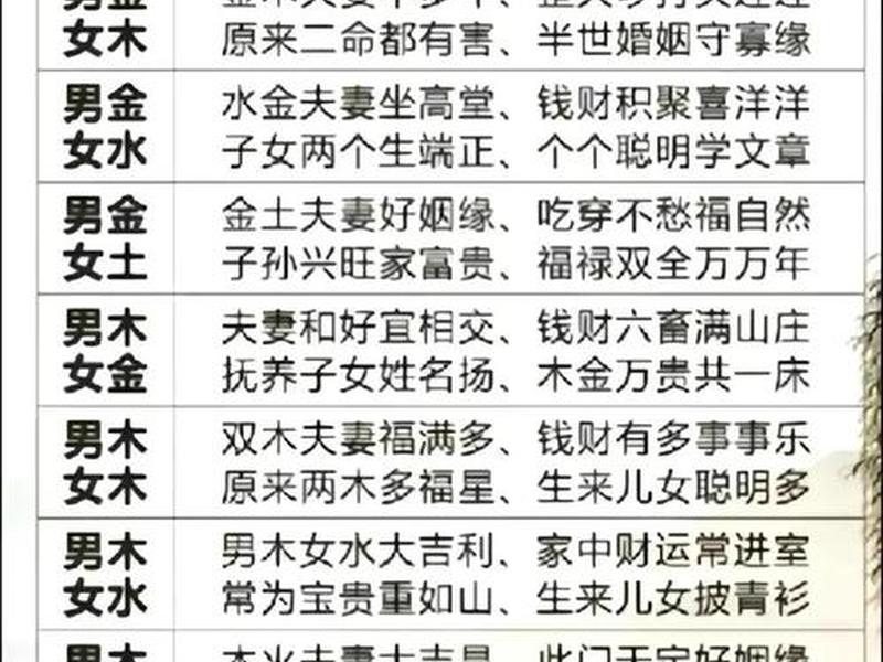 人际关系 八字(八字怎么看人际关系) 人际关系 八字(八字怎么看人际关系)