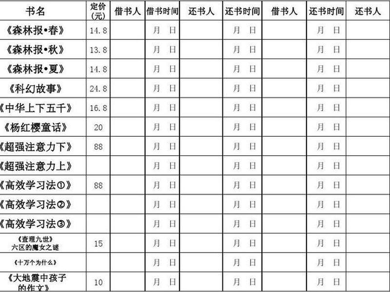 军职在线图书在哪阅读、军职在线图书阅读进度怎么弄 军职在线图书在哪阅读、军职在线图书阅读进度怎么弄