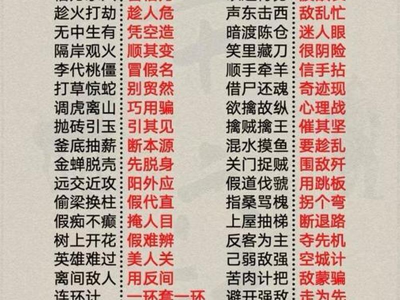 36计简短介绍 36计简介一百字 36计简短介绍 36计简介一百字
