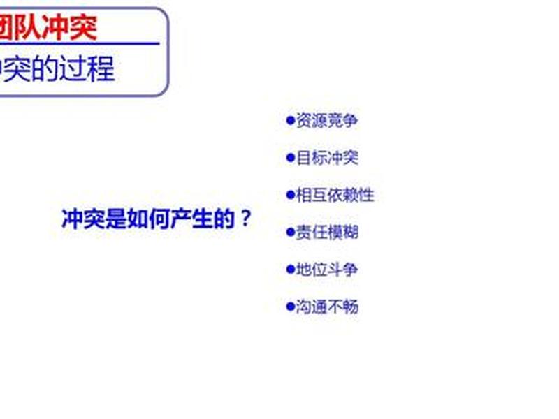不依靠别人和依靠团队冲突吗、不依靠别人和依靠团队冲突吗为什么 不依靠别人和依靠团队冲突吗、不依靠别人和依靠团队冲突吗为什么