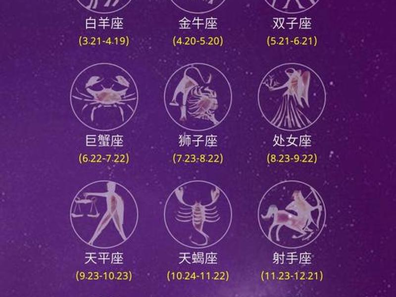12星座最全关系表,十二星座最全关系表 12星座最全关系表,十二星座最全关系表