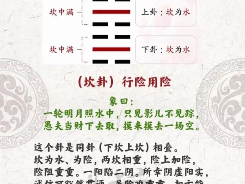 坎卦之人 - 坎卦之人的命运 坎卦之人 - 坎卦之人的命运