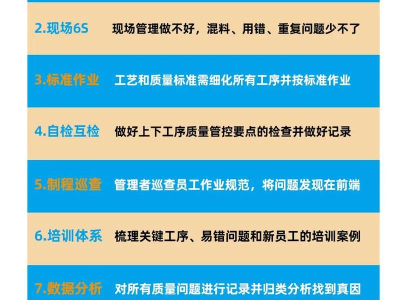 品质管理该掌握的知识（品质管理该掌握的知识有哪些）