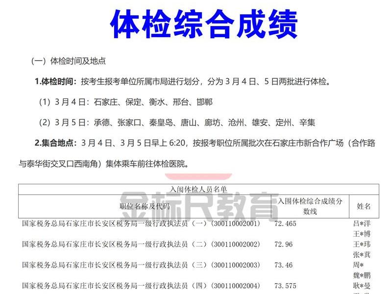 国考税务面试题库及答案、国考税务面试题库及答案解析 国考税务面试题库及答案、国考税务面试题库及答案解析