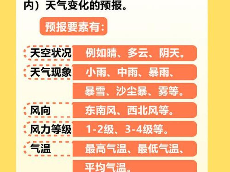 和气象局有关的知识 和气象局有关的知识点