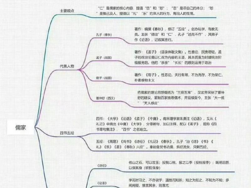 墨家墨子的人际关系 - 墨家墨子的人际关系是什么 墨家墨子的人际关系 - 墨家墨子的人际关系是什么