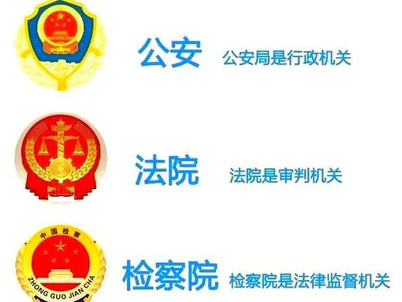 公检法关系处理 - 公检法之间的相互关系 公检法关系处理 - 公检法之间的相互关系