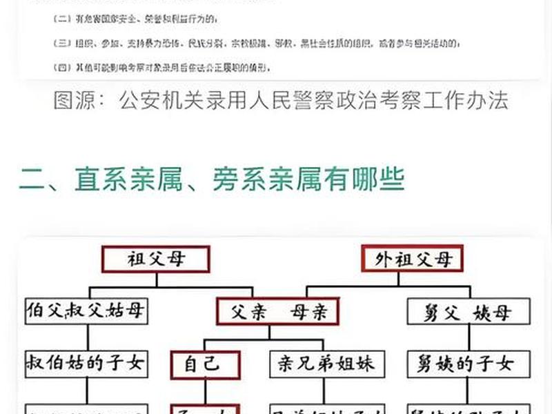 农村人际关系图解 农村人际关系图解图片 农村人际关系图解 农村人际关系图解图片