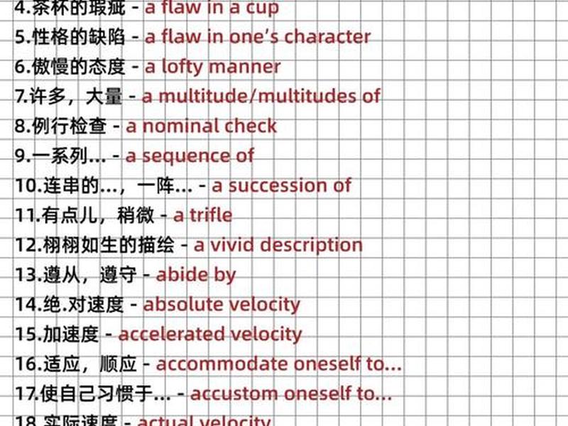 人际关系必背单词 人际关系必背单词大全 人际关系必背单词 人际关系必背单词大全