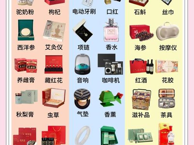 借钱送礼的人 - 借钱送礼的人叫什么 借钱送礼的人 - 借钱送礼的人叫什么