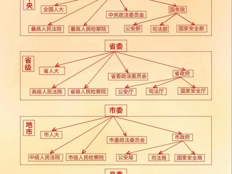 人机关系范畴有哪些 人机关系范畴有哪些方面