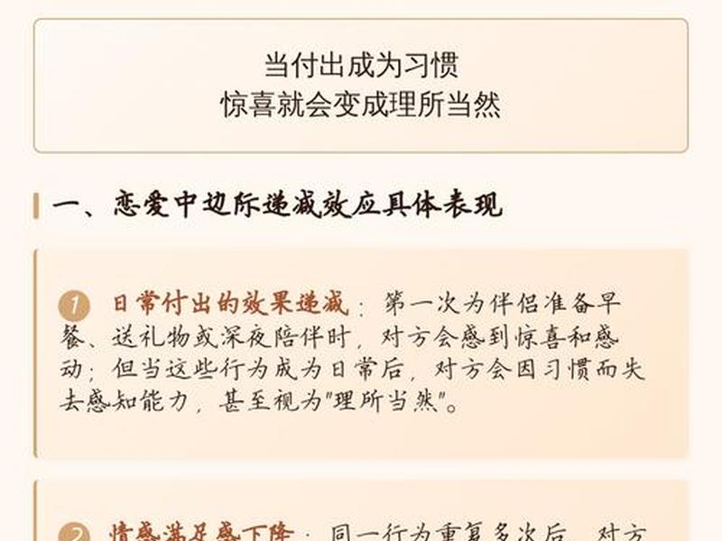 人际关系边际递减效应案例分析;人际关系边际递减效应案例分析题 人际关系边际递减效应案例分析;人际关系边际递减效应案例分析题