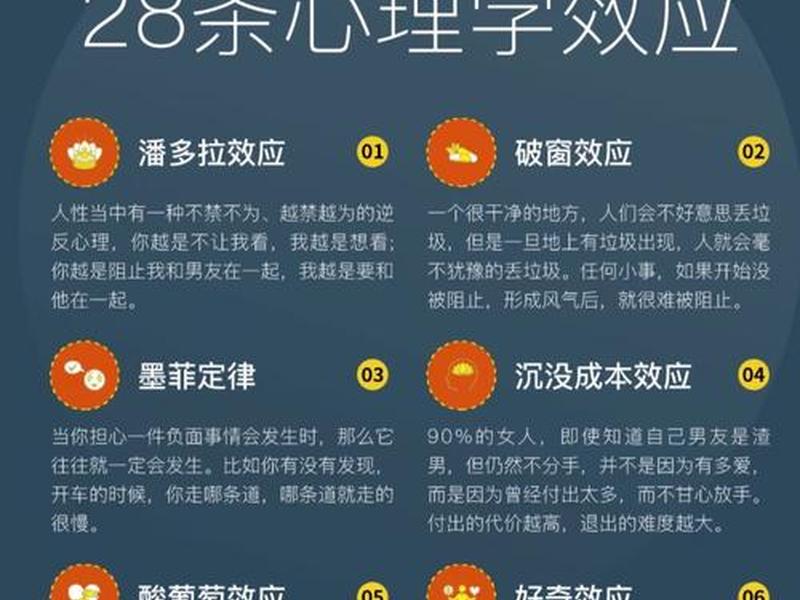 大学生人际交往的心理效应、大学生人际交往的心理效应包括