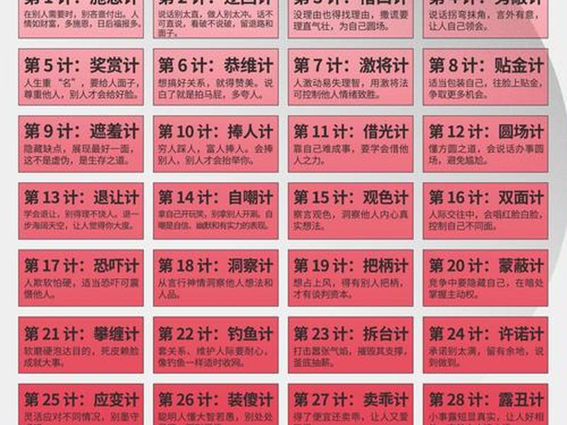 人际关系36计全集视频;人际关系36计永久收藏 人际关系36计全集视频;人际关系36计永久收藏