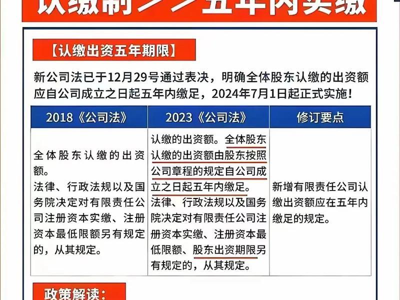 减少认缴的出资需要承担责任吗 - 减少认缴的出资需要承担责任吗法律规定 减少认缴的出资需要承担责任吗 - 减少认缴的出资需要承担责任吗法律规定