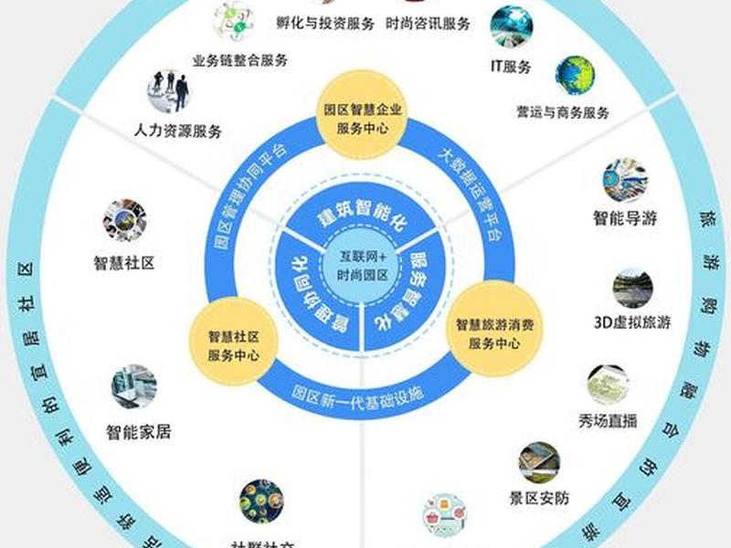 人机关系中优先考虑的要素是,人机关系中优先考虑的要素是什么 人机关系中优先考虑的要素是,人机关系中优先考虑的要素是什么
