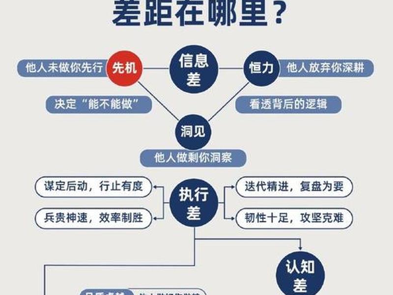 人的素质和人际关系的区别(人的素质和人际关系的区别是什么) 人的素质和人际关系的区别(人的素质和人际关系的区别是什么)