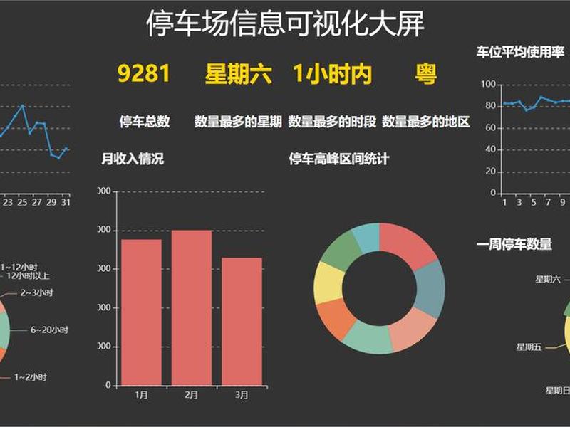 echarts简单介绍,echarts详解 echarts简单介绍,echarts详解
