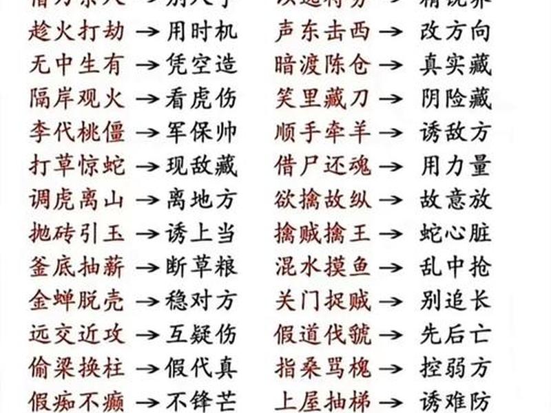人际关系36计 - 人际关系36计全部内容 人际关系36计 - 人际关系36计全部内容