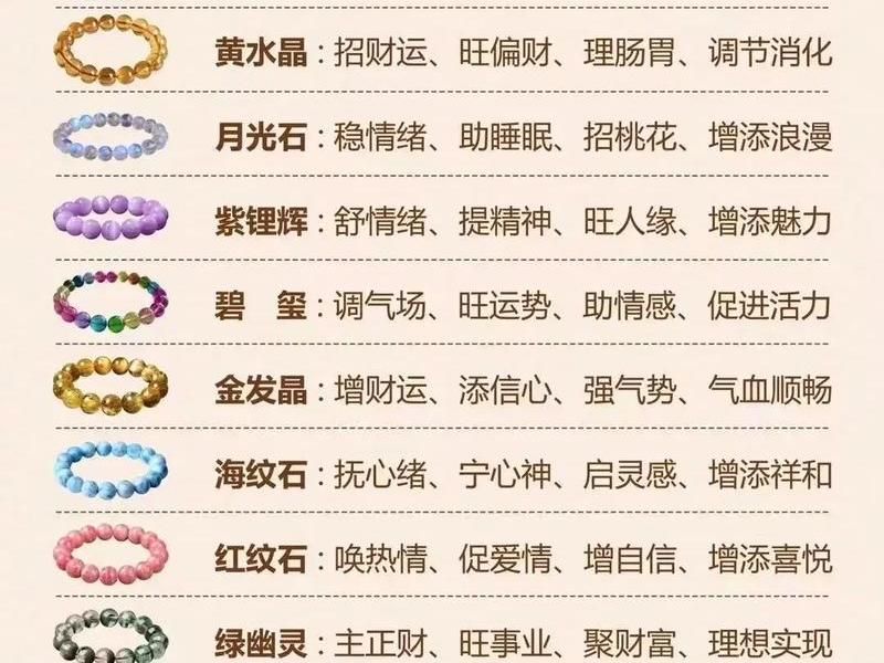 哪些水晶改善人际关系；什么水晶改善人际关系
