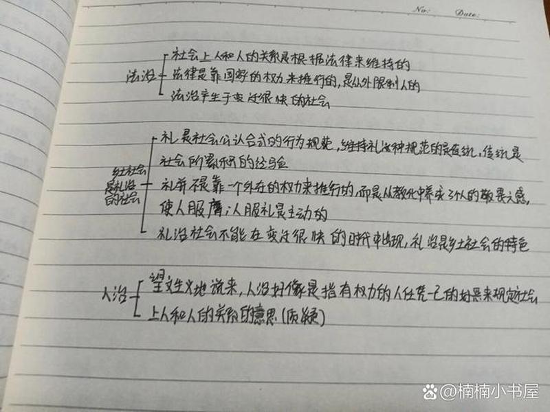 《乡土中国》的人际关系 - 乡土中国中的人际关系 《乡土中国》的人际关系 - 乡土中国中的人际关系