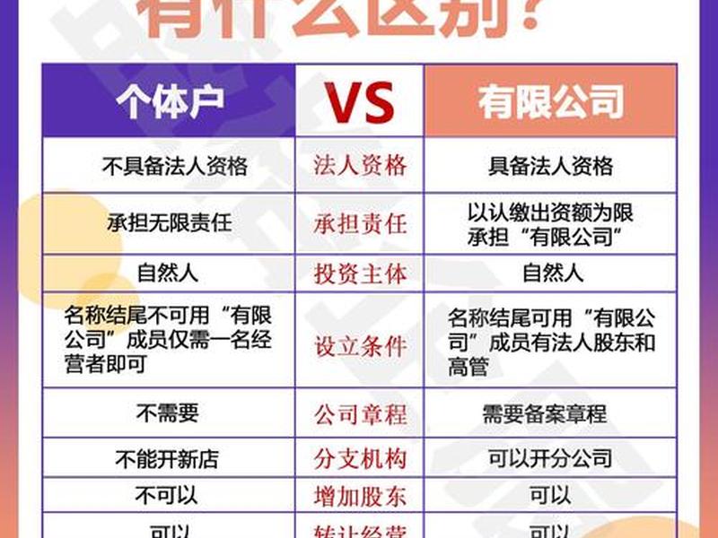 大公司人际关系和小公司区别 大公司人际关系和小公司区别大吗 大公司人际关系和小公司区别 大公司人际关系和小公司区别大吗