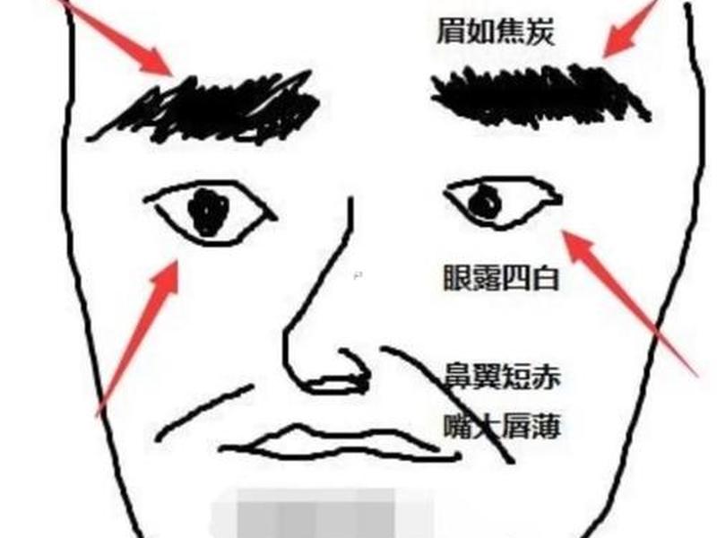 不懂感恩的男人面相,不懂感恩的男人面相分析 不懂感恩的男人面相,不懂感恩的男人面相分析