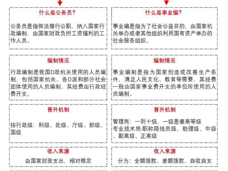 国企人际关系复杂 国企人际关系复杂还是事业单位人际复杂 国企人际关系复杂 国企人际关系复杂还是事业单位人际复杂