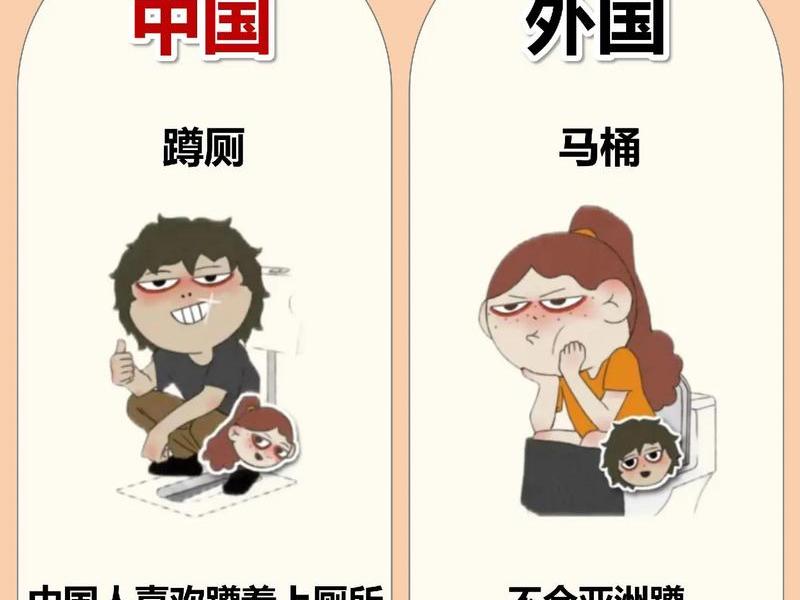 不同场合社交差异（不同场合社交差异的原因）