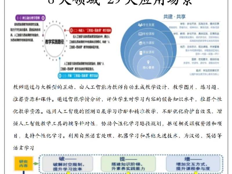 不属于人工智能应用的是 - 下列选项中不属于人工智能应用的是 不属于人工智能应用的是 - 下列选项中不属于人工智能应用的是