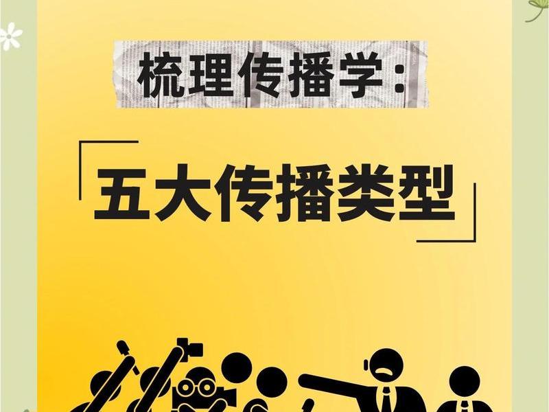 传播学人际传播;传播学中人际传播 传播学人际传播;传播学中人际传播