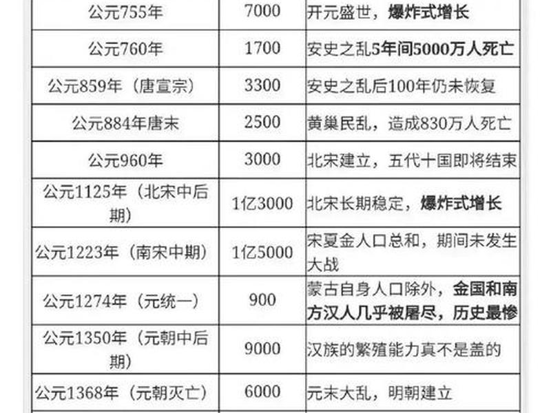 古今人际关系变迁原因,古今人际关系变迁原因分析 古今人际关系变迁原因,古今人际关系变迁原因分析
