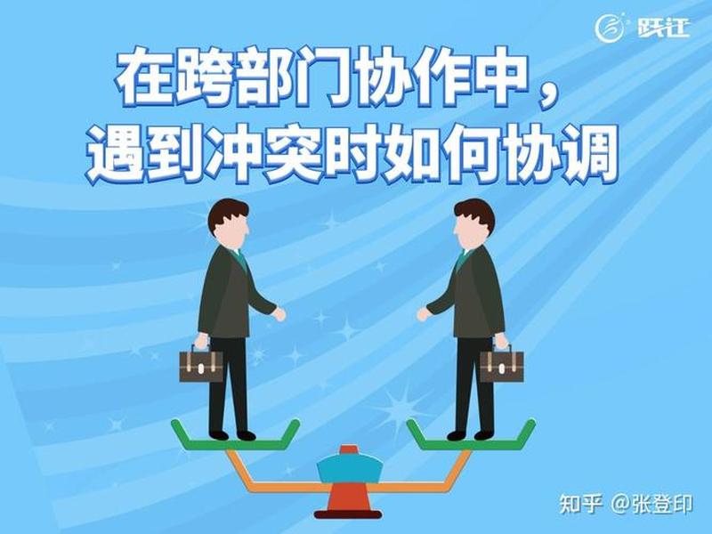 人际冲突管理(人际冲突的管理模式) 人际冲突管理(人际冲突的管理模式)