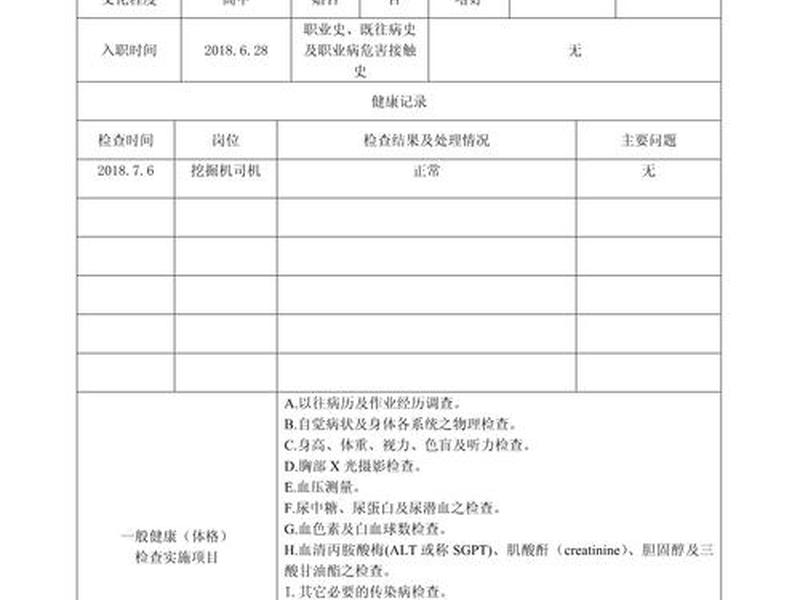 健康档案人际关系如何填写、健康档案人际关系如何填写才正确 健康档案人际关系如何填写、健康档案人际关系如何填写才正确