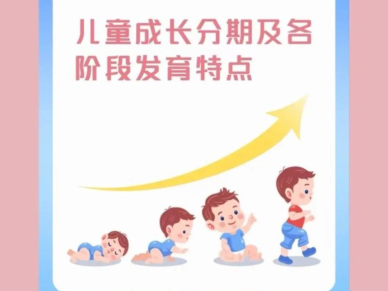 儿童人际关系发展,儿童人际关系发展活动手册 儿童人际关系发展,儿童人际关系发展活动手册