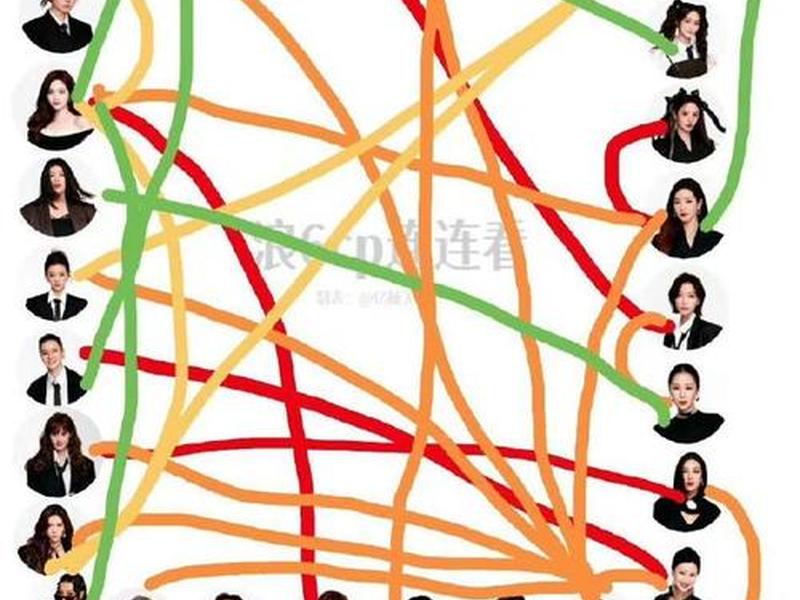 女生人际关系复杂值得交往吗;女生人际关系复杂值得交往吗知乎 女生人际关系复杂值得交往吗;女生人际关系复杂值得交往吗知乎