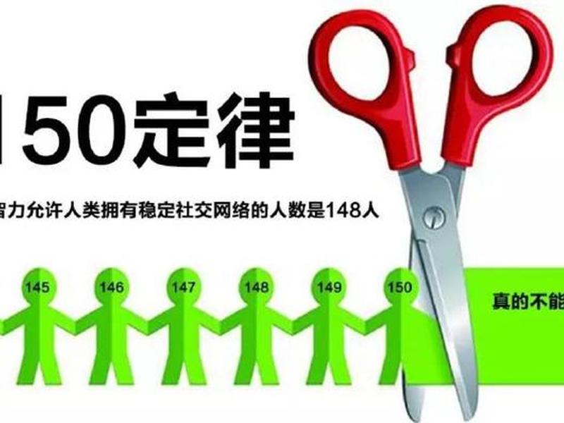 人际关系16定律、人际关系 150定律 人际关系16定律、人际关系 150定律