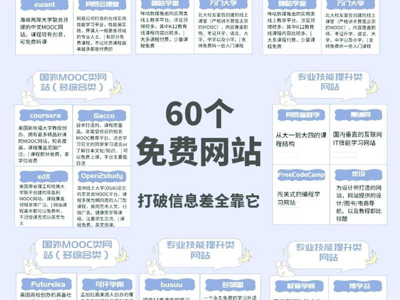 个人人际关系网（个人人际关系网站有哪些）