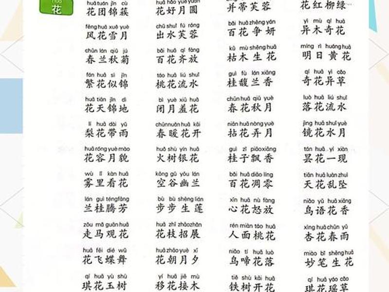 夸人的成语;又夸风景又夸人的成语 夸人的成语;又夸风景又夸人的成语