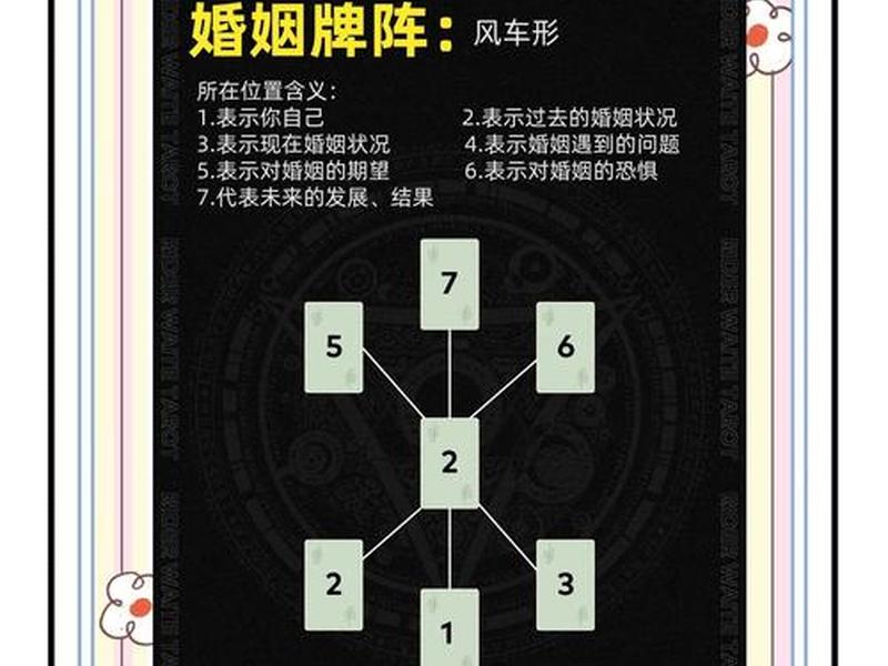 免费人际关系占卜课 占卜人际关系应用什么牌阵 免费人际关系占卜课 占卜人际关系应用什么牌阵