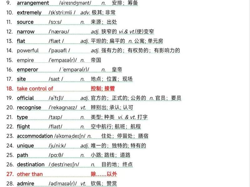 2020人教版必修一英语单词表电子版 人教版英语必修一电子书单词表 2020人教版必修一英语单词表电子版 人教版英语必修一电子书单词表