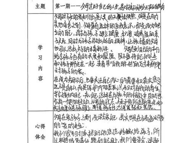 城市学校人群调研分析(城市学校人群调研分析怎么写) 城市学校人群调研分析(城市学校人群调研分析怎么写)
