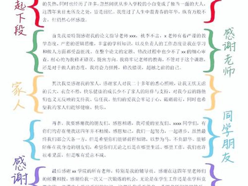 军人的论文致谢,军人的论文致谢范文 军人的论文致谢,军人的论文致谢范文