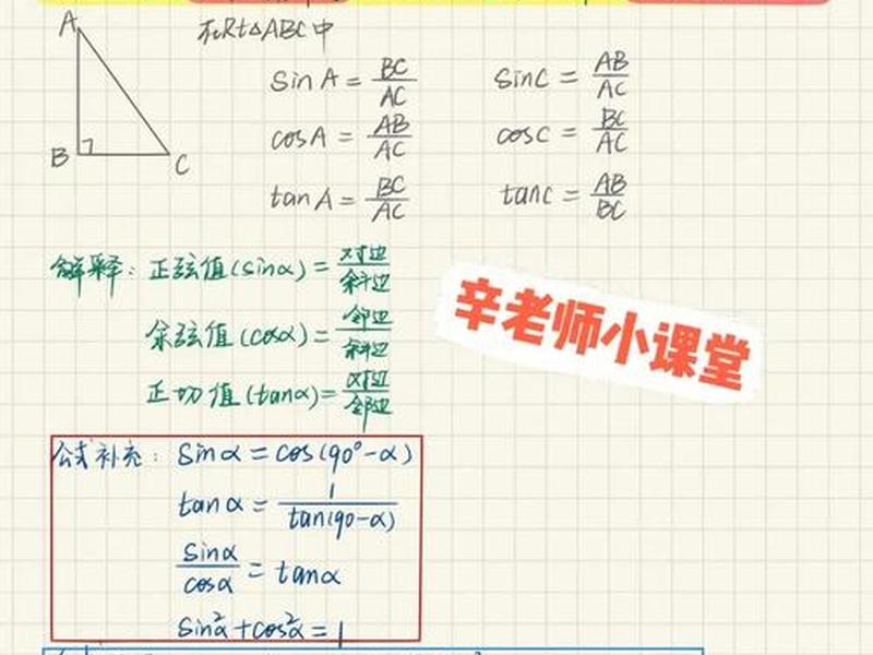 85后的人、85后的人有学过直角坐标吗